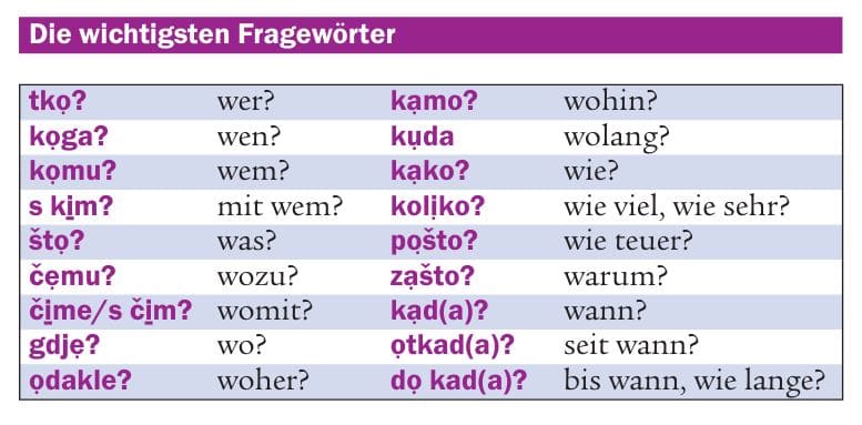 kroatisch fragewörter