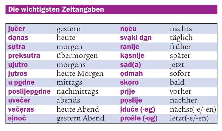 kroatisch zeitangaben